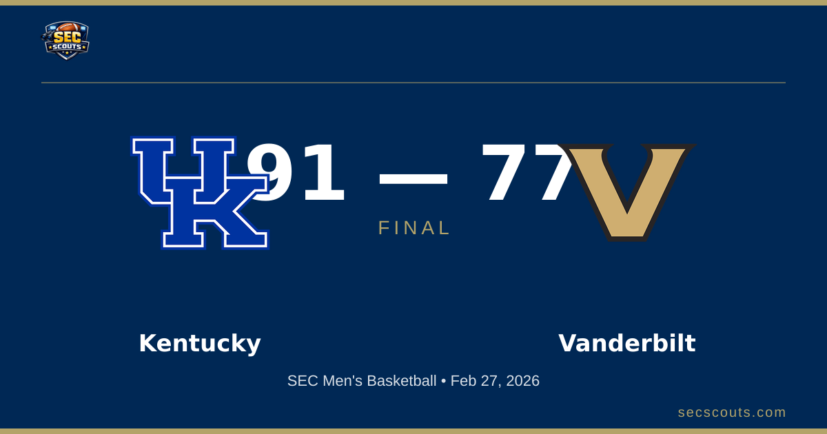 SEC Men's Basketball: Kentucky Wildcats Defeats Vanderbilt Commodores 91-77