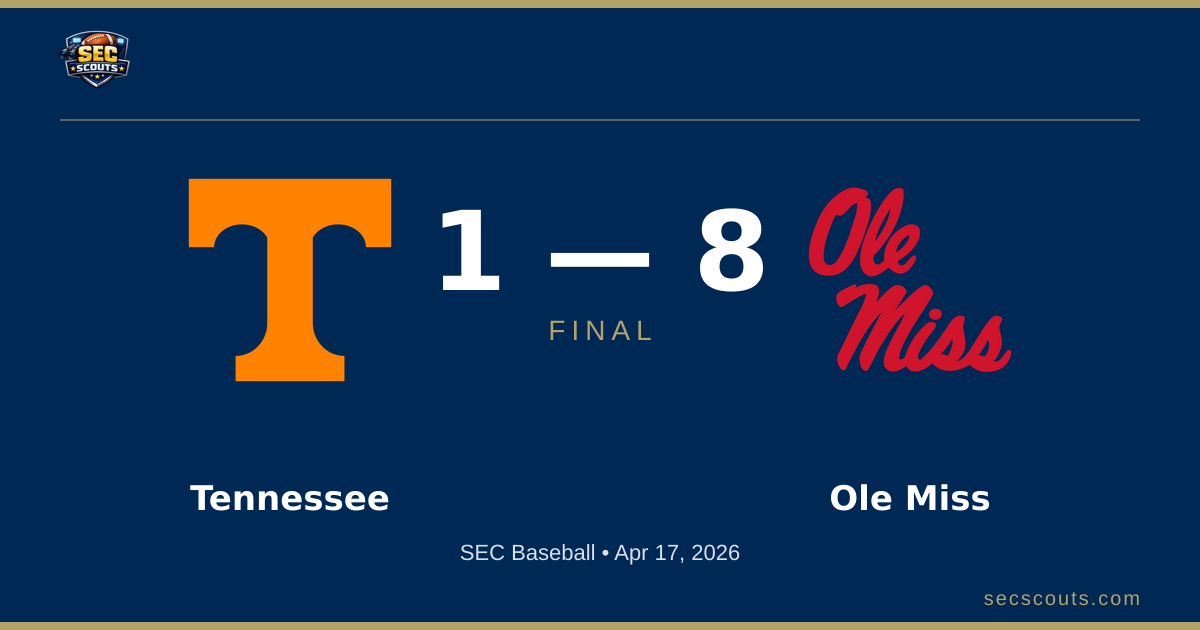 SEC Baseball: Ole Miss Rebels Defeats Tennessee Volunteers 8-1