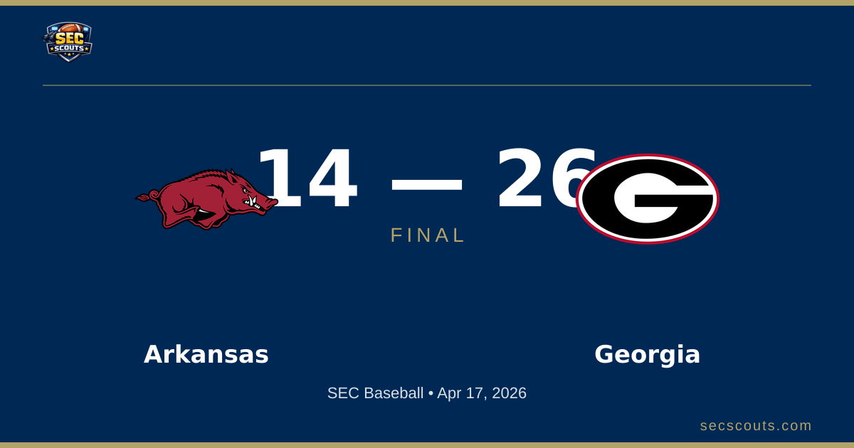 SEC Baseball: Georgia Bulldogs Defeats Arkansas Razorbacks 26-14