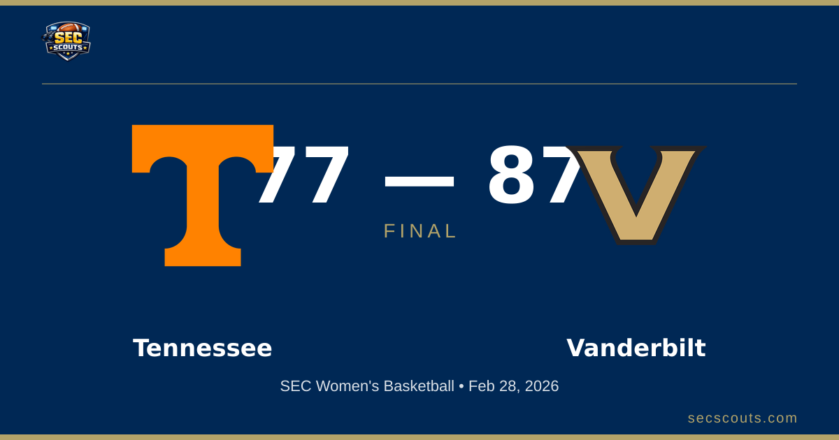 SEC Women's Basketball: Vanderbilt Commodores Defeats Tennessee Lady Volunteers 87-77