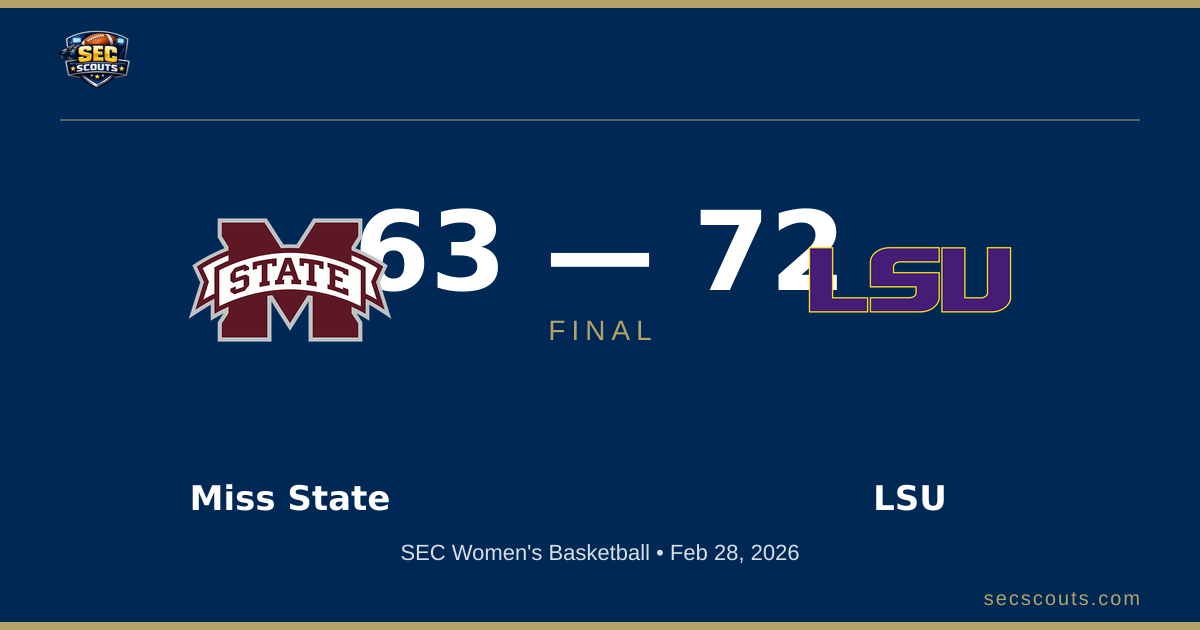 SEC Women's Basketball: LSU Tigers Defeats Mississippi State Bulldogs 72-63