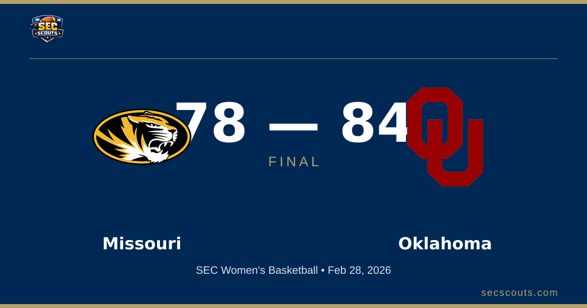 SEC Women's Basketball: Oklahoma Sooners Defeats Missouri Tigers 84-78