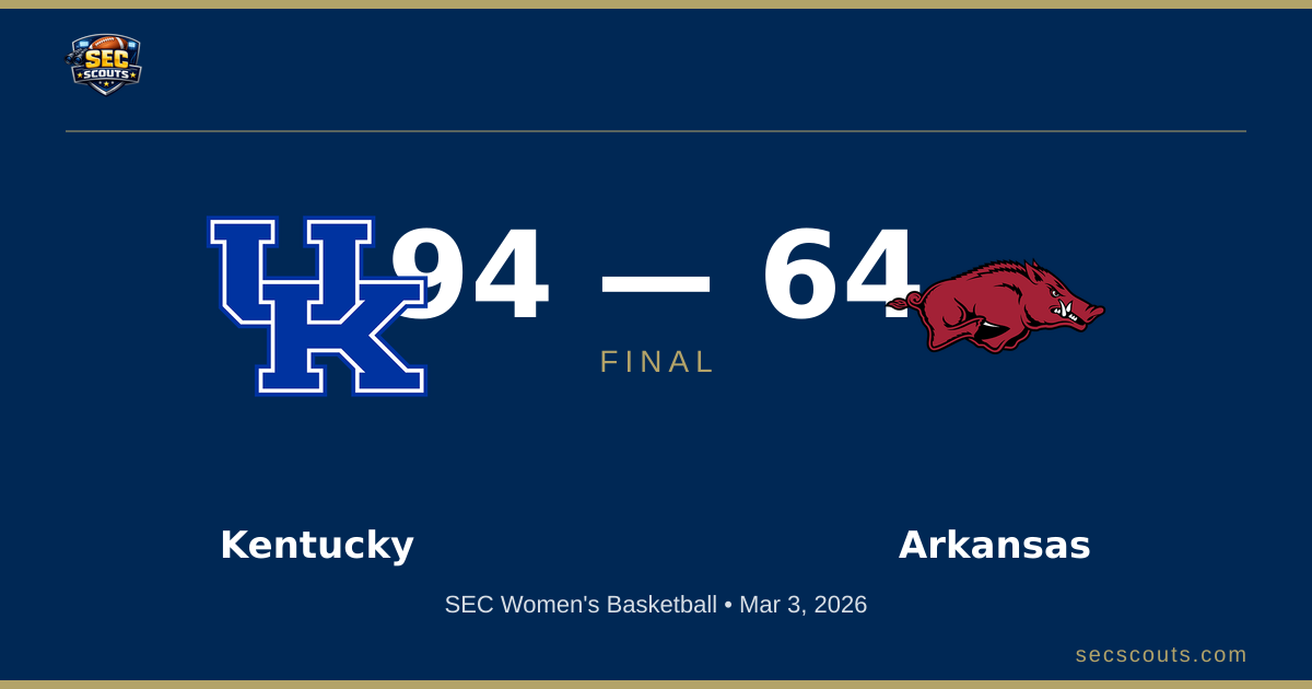 SEC Women's Basketball: Kentucky Wildcats Dominates Arkansas Razorbacks 94-64