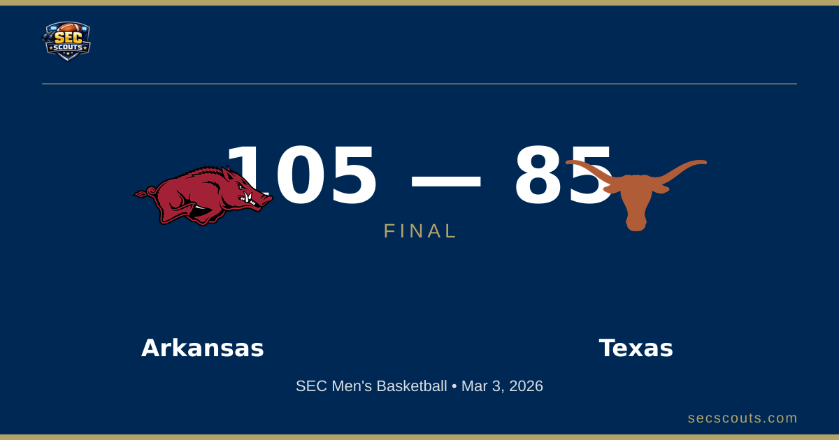 SEC Men's Basketball: Arkansas Razorbacks Dominates Texas Longhorns 105-85