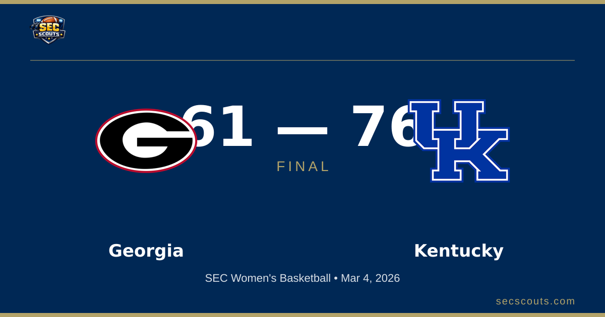 SEC Women's Basketball: Kentucky Wildcats Dominates Georgia Lady Bulldogs 76-61