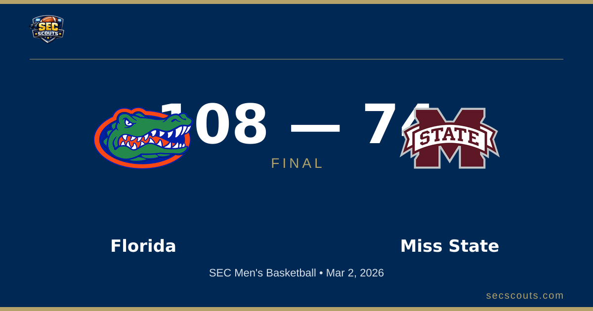 SEC Men's Basketball: Florida Gators Dominates Mississippi State Bulldogs 108-74