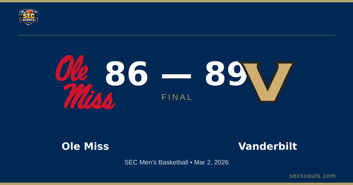 SEC Men's Basketball: Vanderbilt Commodores Defeats Ole Miss Rebels 89-86