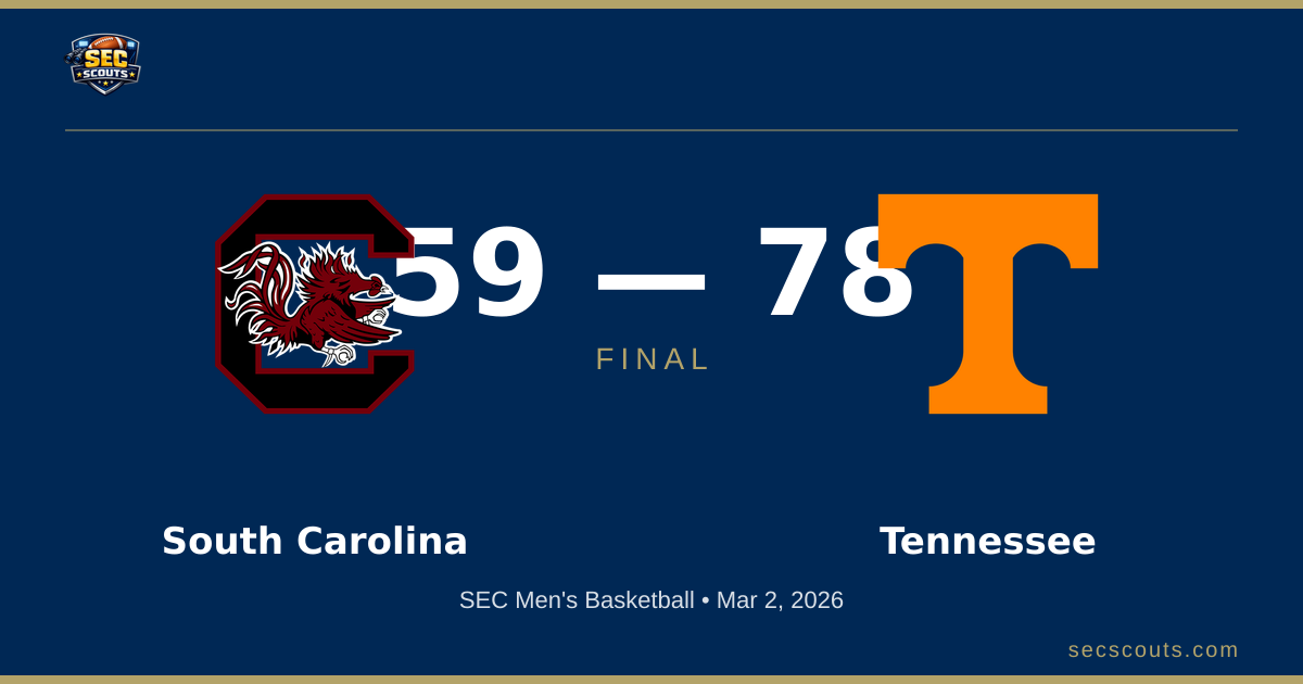 SEC Men's Basketball: Tennessee Volunteers Dominates South Carolina Gamecocks 78-59