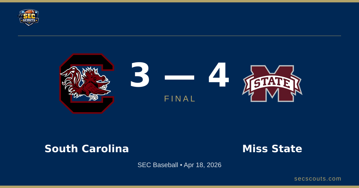 SEC Baseball: Mississippi State Bulldogs Defeats South Carolina Gamecocks 4-3