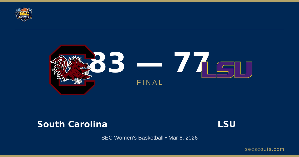 SEC Women's Basketball: South Carolina Gamecocks Defeats LSU Tigers 83-77